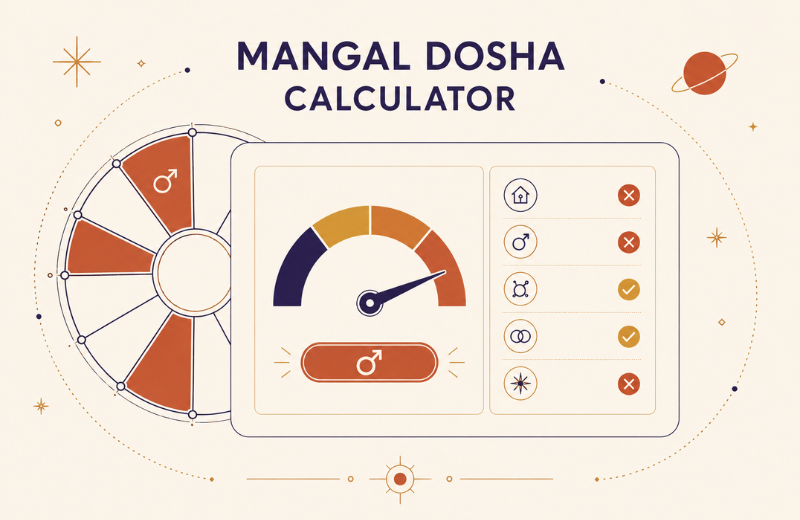 mangal dosha calculator
